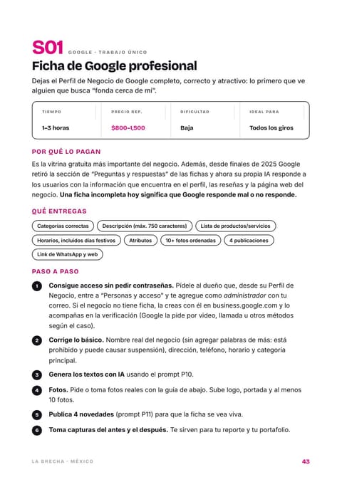 Ficha del servicio S01, ficha de Google