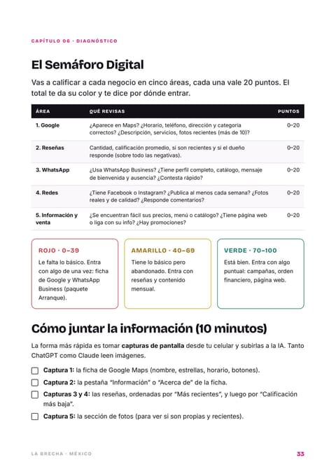 Página del diagnóstico con IA